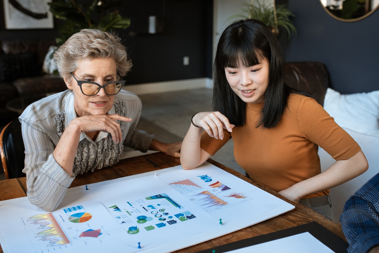 success traits of high achievers